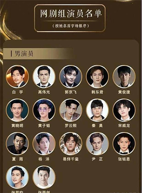 2020好演员入围名单:最受关注的绿组和网剧组的大热人选有哪些?